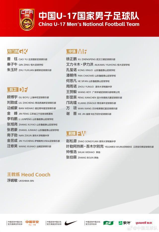 开云娱乐-备战亚洲杯！国少集训名单：万项邝兆镭帅惟浩领衔